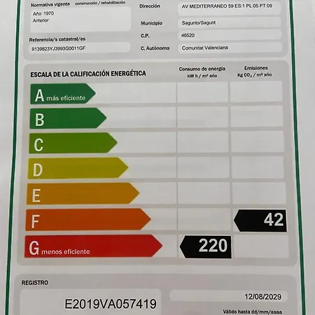 Appartement En Primera Linea En Sagunto